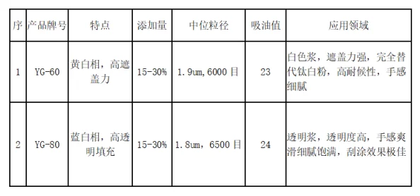 体内 精69XXXXXx白浆. 一次射精的成分和作用机制详解