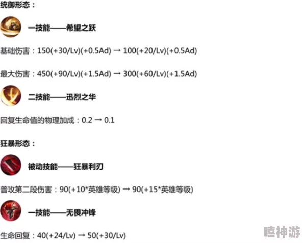 王者荣耀中不同英雄子弹对比：哪个更易命中，射击体验更佳？