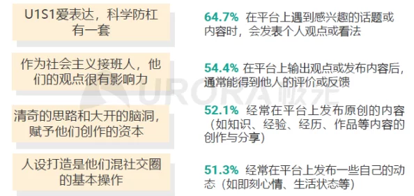 wwwwww黄：深度分析其背后的文化现象与当代社会影响