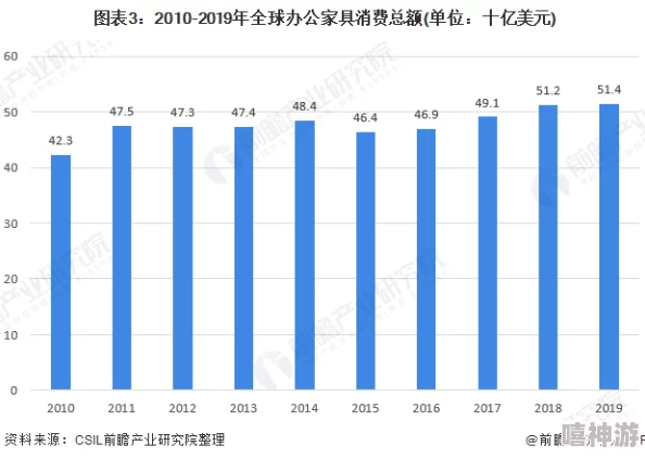 亚洲国产综合久久精品：最新研究显示，亚洲地区的经济增长与可持续发展之间的关系日益紧密，引发全球关注与讨论