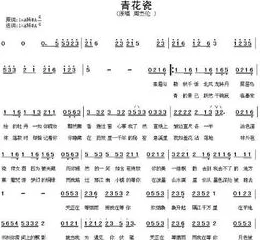 私じゃなかったんだね.歌词：这首歌传达了怎样的情感与故事？让我们一起深入分析其背后的含义与创作灵感