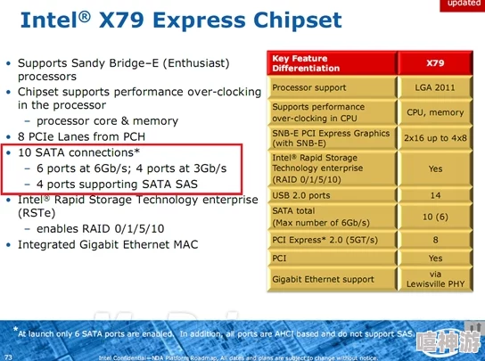 x7x7x7x7x7x7x7x7x7插槽大小及其对设备性能的影响分析与应用实例