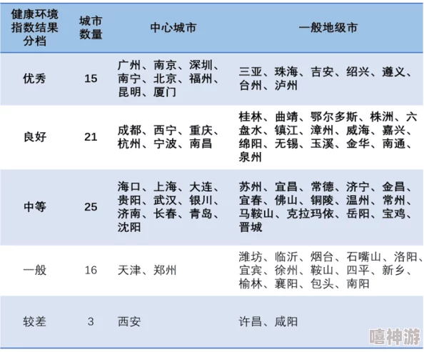 女人走路的好处和功效：提升身心健康、增强免疫力与改善心理状态的新动态分析