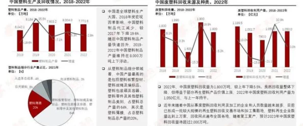 精产一二三产区m553新动态：最新技术应用与市场趋势分析，助力产业升级与可持续发展