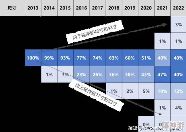 2023韩国颜色电源：引领未来科技潮流，展现多彩生活的创新解决方案与应用前景