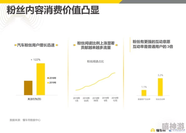 男女爱爱视频网站：最新动态揭示用户增长迅速，内容多样化趋势明显，吸引更多年轻观众关注