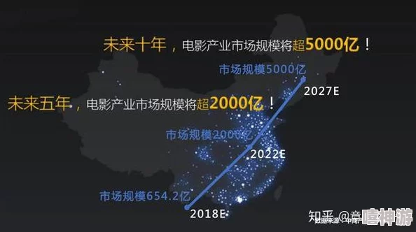 福利片国产：近年来，随着政策的逐步放宽和市场需求的增加，国产福利片行业迎来了新的发展机遇