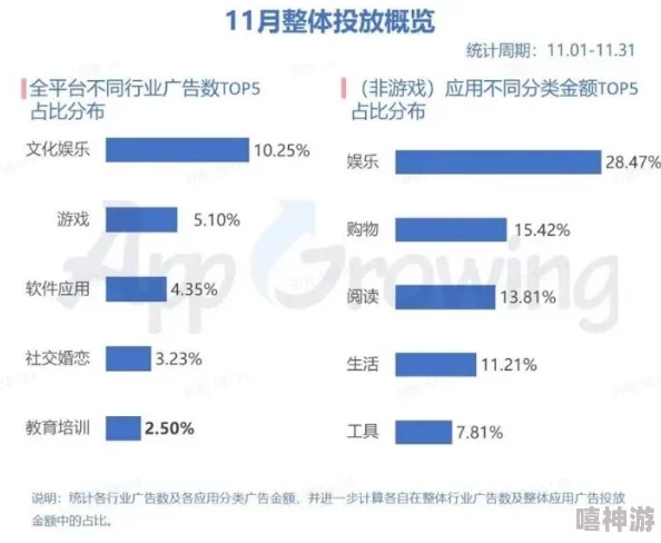 艹逼免费看：最新动态揭示了该平台的用户增长情况及其对内容创作的影响，吸引了越来越多的观众参与