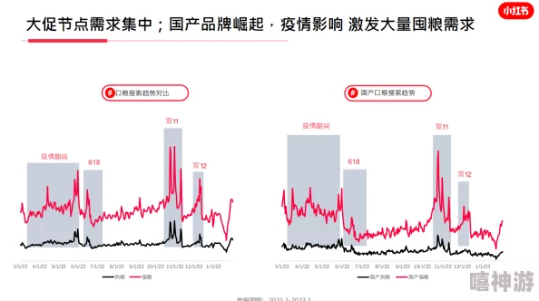 好猛好紧好硬使劲好大国产：最新进展显示该产品在市场上受到了广泛关注，消费者反馈积极，销量持续攀升