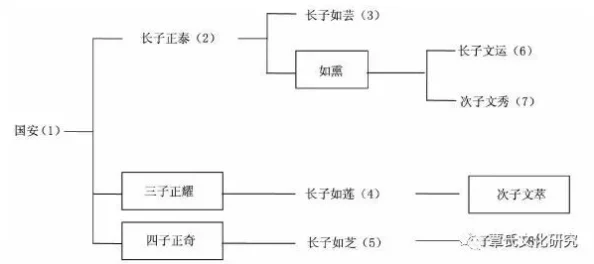 黄色一级片儿：最新进展揭示其在文化产业中的影响力与市场变化，吸引了越来越多的关注与讨论