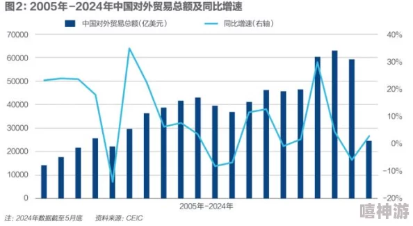 日韩成人版市场持续火热，最新作品频出引发观众热议，行业发展趋势备受关注