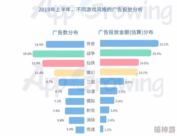 日韩成人版市场持续火热，最新作品频出引发观众热议，行业发展趋势备受关注